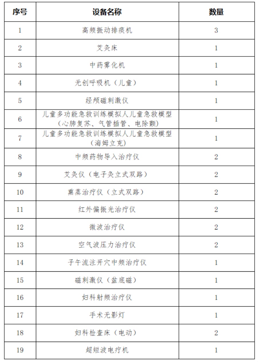 调研明细_副本.jpg